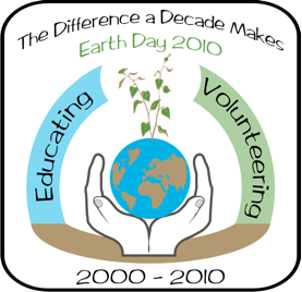 earth day logo